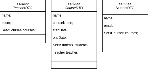 codelab_school_dto